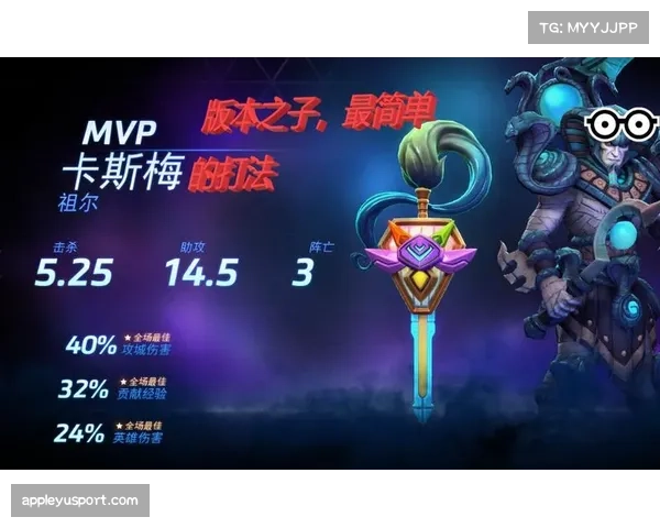 风暴队宣布与两届MVP朱厄尔·罗伊德完成续约